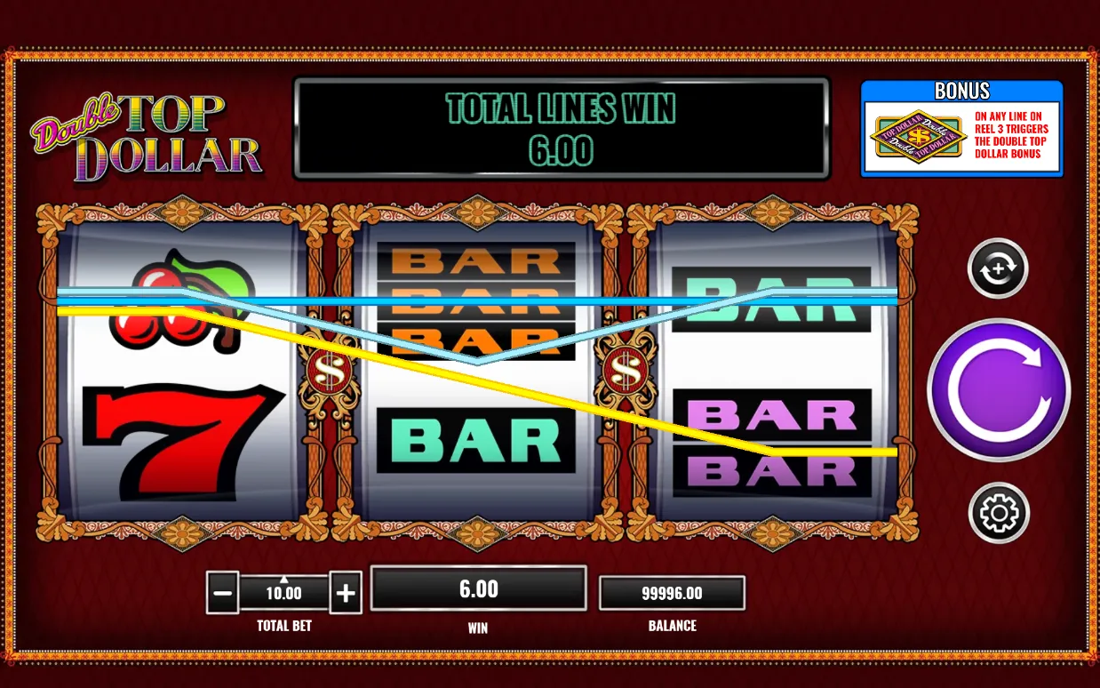 Double Top Dollar